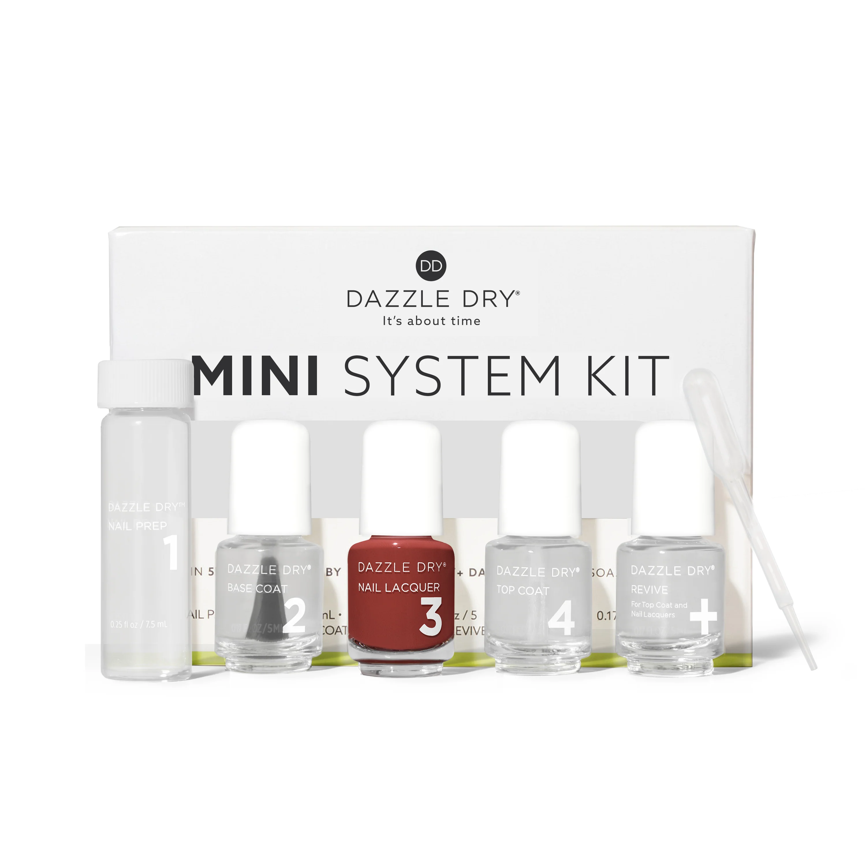 Cinnamon Spice Mini Kit
