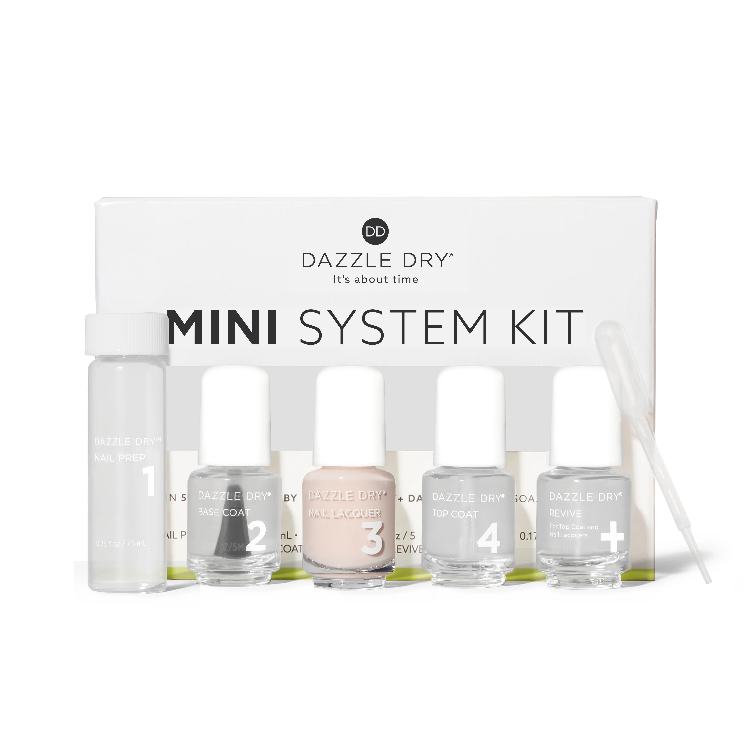 So On Pointe Mini Kit