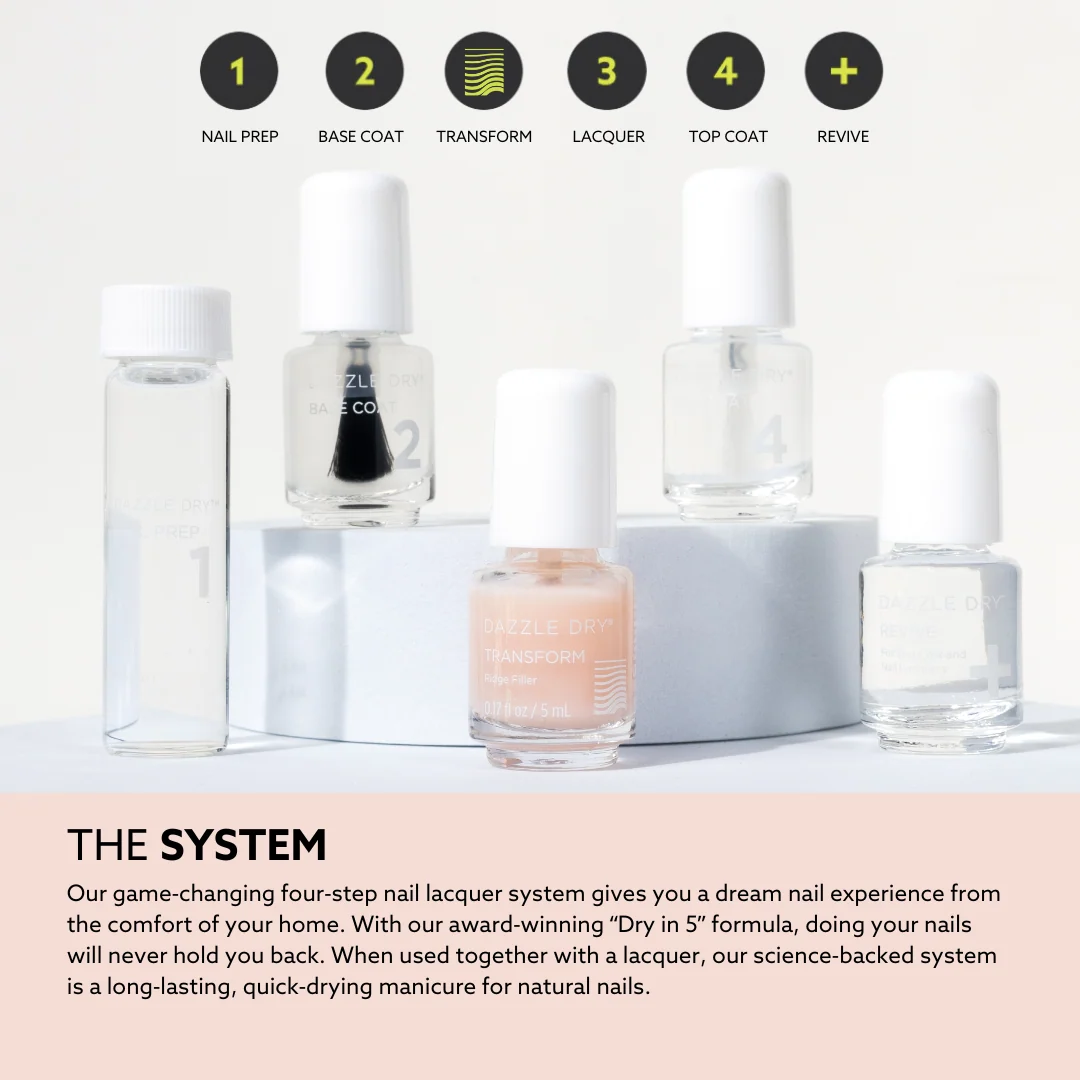 Mini Starter Kit - Image 3
